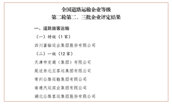 Fulin Transportation Industry was awarded the title of "National Road Passenger Transport Special Grade Enterprise"